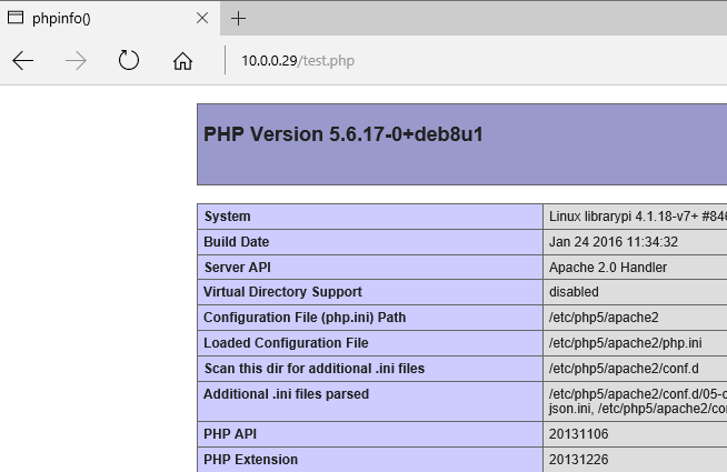 PHP